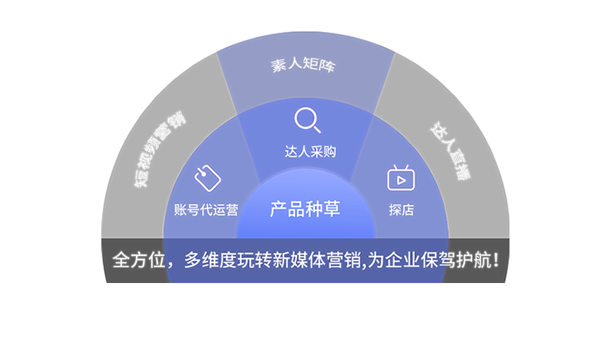 ͭ��AI�Ż�����˾